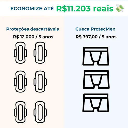 ProtecMen: Liberdade e Confiança no Seu Dia a Dia